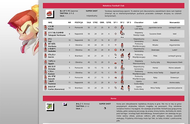 Mega update drużyn do Soccer League!